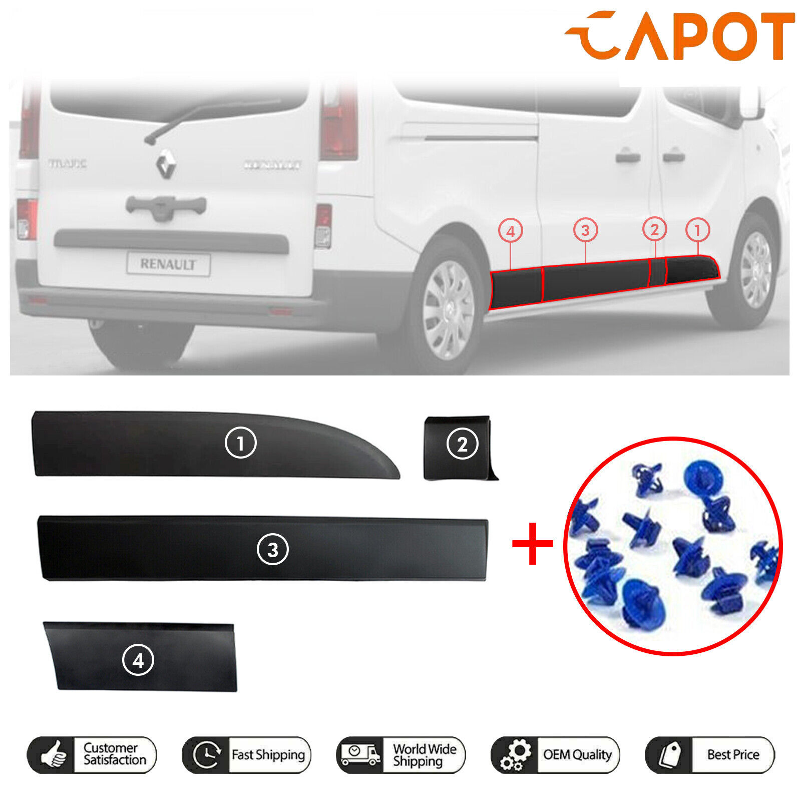 Per Fiat Talento Nissan Nv300 Set pannello modanatura lato destro | 788129036