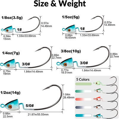 THKFISH 10Pcs Bullet Jig Heads Hook Worm Hook Texas Rig Hook Offset Fishing Hook