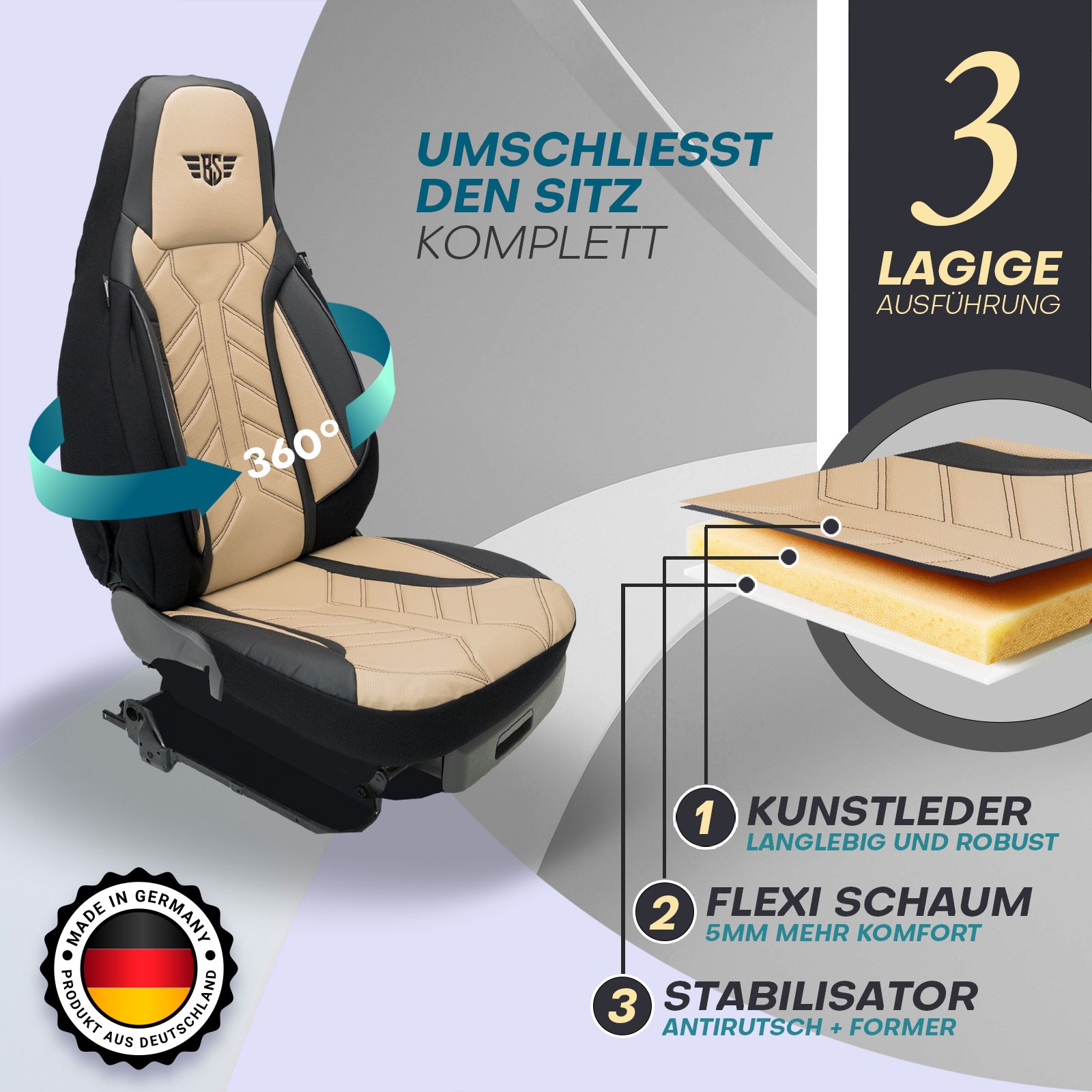 Prime Sitzbezüge