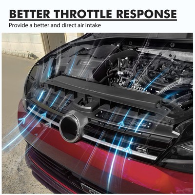 Set of 2 Dynamic Front Air Intake Scoops Air Inlet Kit For Audi S3 8V 2013-2020