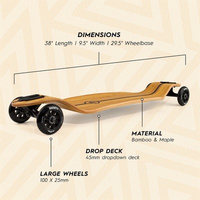 Longboard Skateboard, 100mm Wheels, Bamboo Deck with Maple Core, 40" x 9.25"