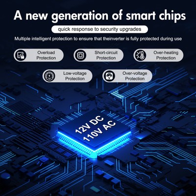 6000W Power Inverter DC 12V to AC 110V /120V Car Sine Wave Converter Dual USB