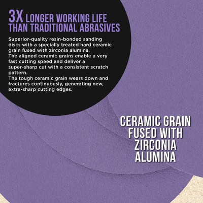 120 Grit 6" PSA Ceramic Sanding Discs, Box of 50 - Self Adhesive Sandpaper