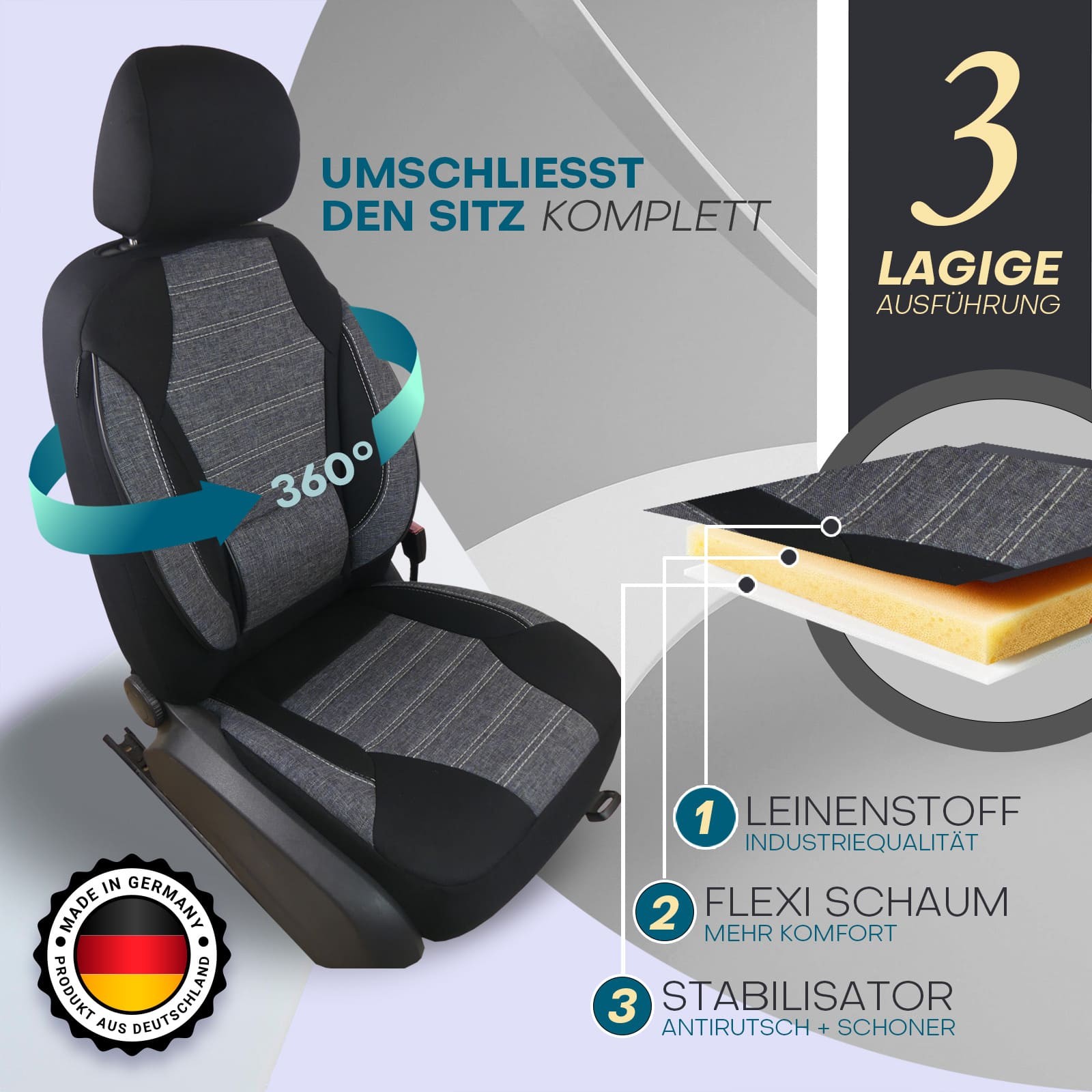 Prime Sitzbezüge