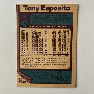 1977 O-Pee-Chee Hockey #170 Tony Esposito