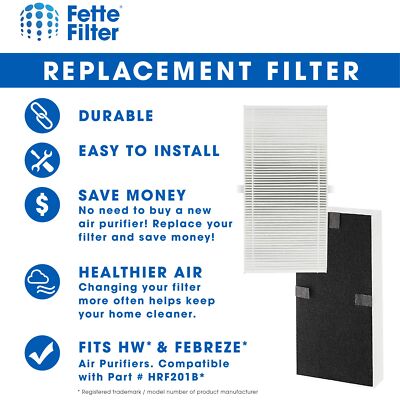 Hepa Filter Compatible with Febreze FRF101B & HRF-U HRF201B Filter U (6-pack)