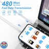 iPhone 17 16 15 Charger Fast Charging 30W USBC Charger 2-Pack Type C Chargers Block 6FT Cable for iPhone 17/17 Plus/17 Pro/17 Pro Max/iPhone 16/16 Plus/16 Pro/16 Pro Max/15/15 Pro Max,iPad Pro,Sumsung