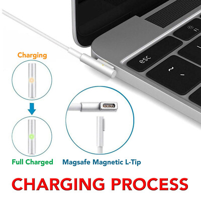60W For Apple MacBook Pro 13" AC Power Adapter Charger A1344 A1184 A1278 A1330