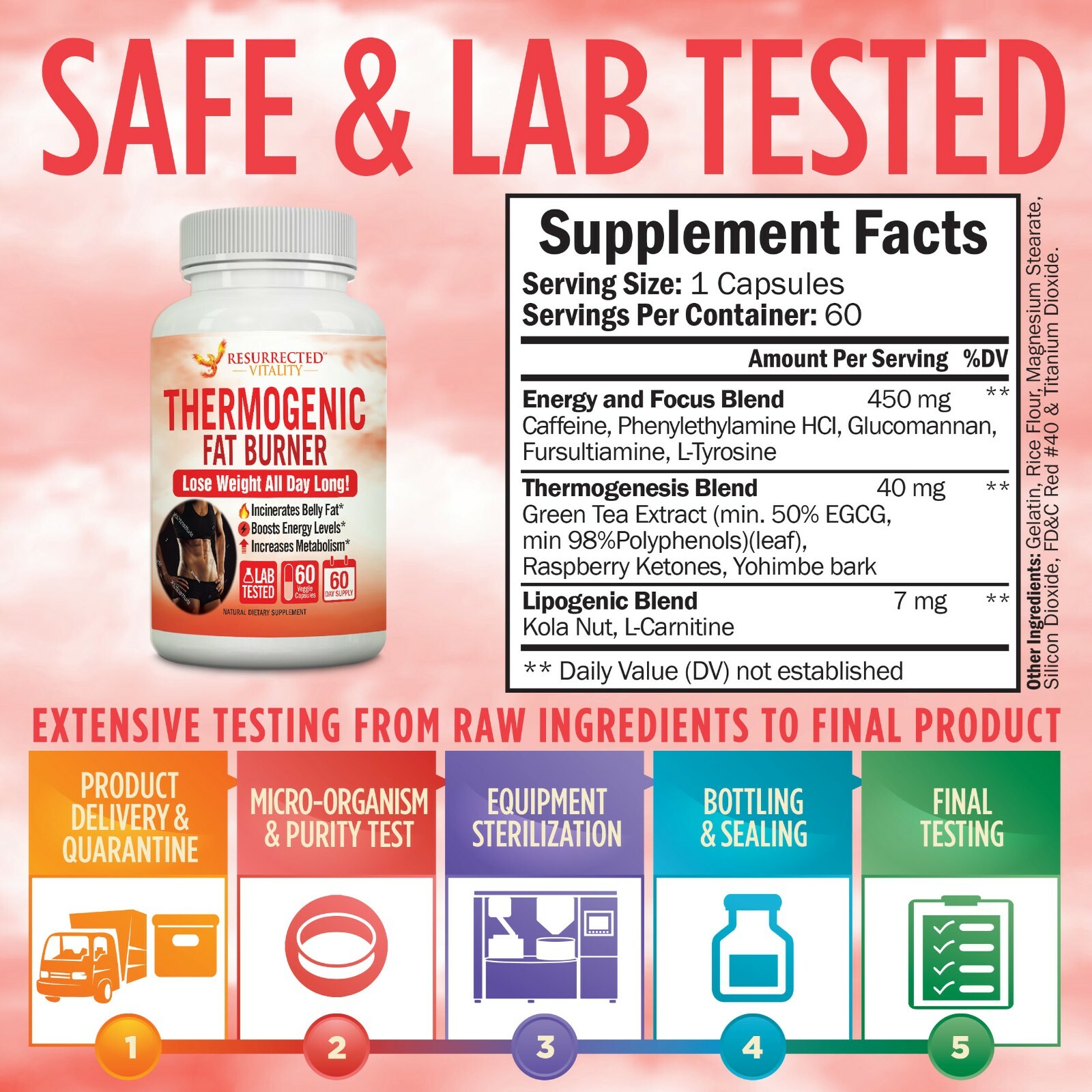 appetite suppressant pill burner diet loss fat weight works