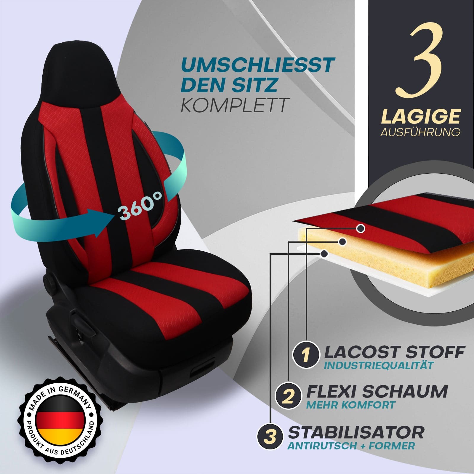 Prime Sitzbezüge