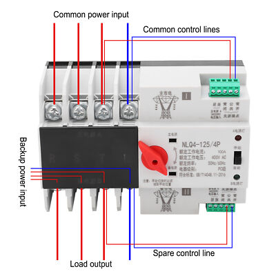 Auto-Transfer Switch DinRail 4P 3Phase 4 Wire Uninterruptible Power Control 100A