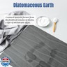 Plentio Stone Bath Mat, Non-Slip Natural Diatomaceous Earth Bath Mat, 23.5