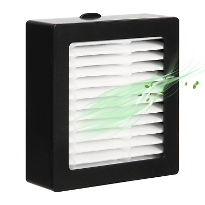 Mesh Replacement For Smokeless Ashtray El-al1, Effective