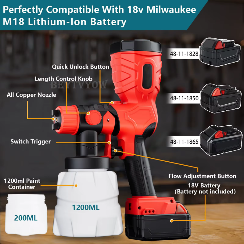 300W Cordless High Speed Paint Sprayer for Milwaukee M18 18v Battery 1200+200ML