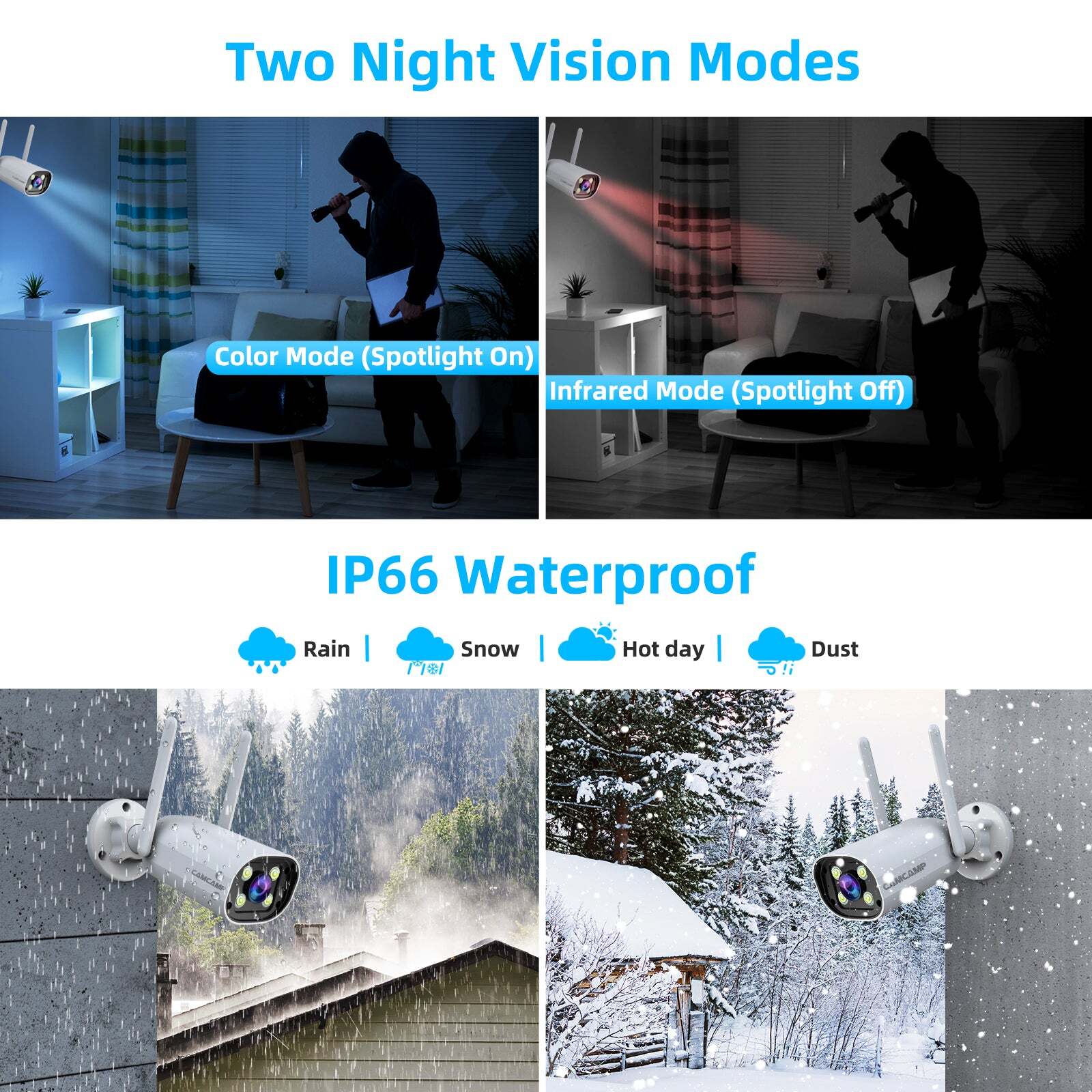 2K Wireless Security Camera System with Monitor Outdoor 2.4G Wifi IP Camera+32GB