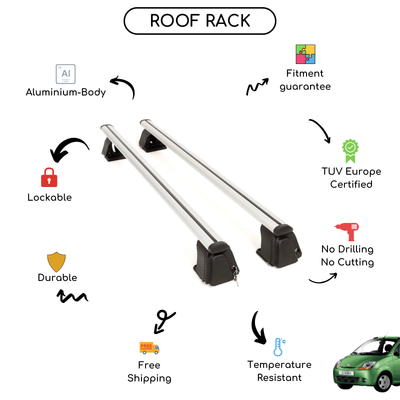 Chevy spark roof rack installation sales