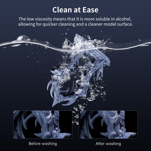 【Buy 3 Pay 2】Anycubic 1kg Grey High Speed Resin for LCD 3D Printer M5s 12k High