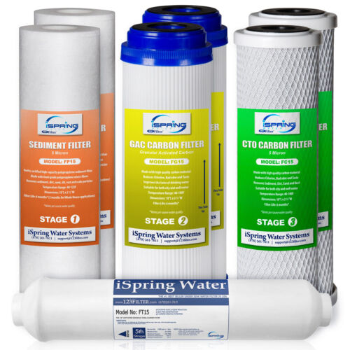iSpring F7-GAC 1 Year Replacement Filter Cartridge Pack for 5 Stage RO Systems