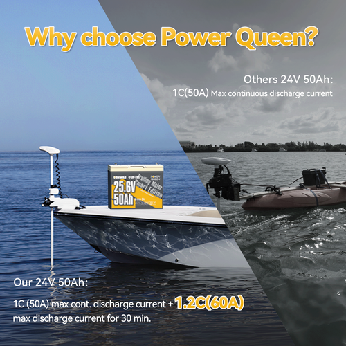 Power Queen 24V 50Ah TM Bluetooth LiFePO4 Battery for 70-100lbs Trolling Motor
