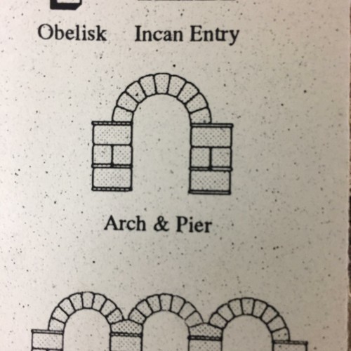 Monumental Miniatures Classic Roman Rome Arch & Pier Block Set