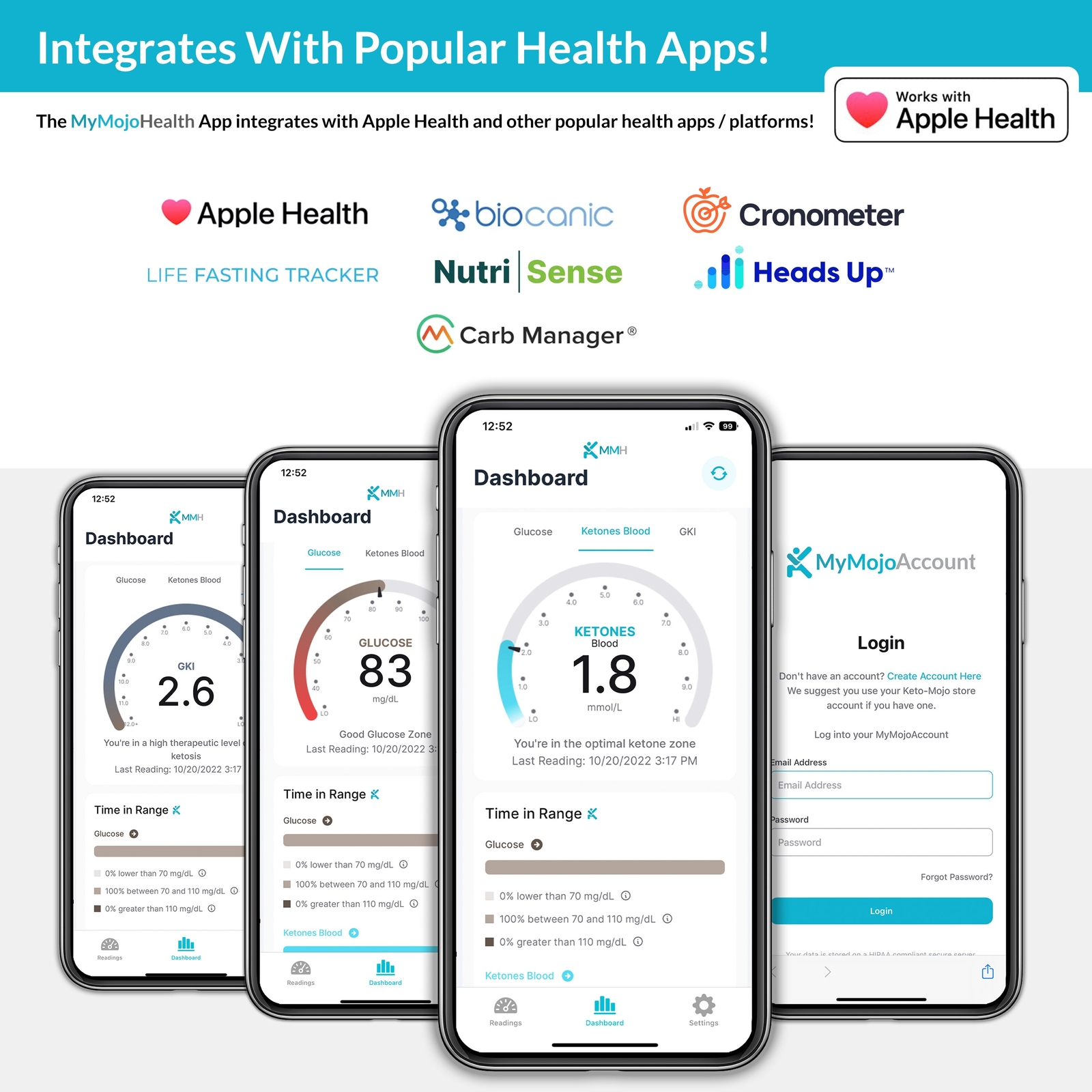 Keto-Mojo GK+ Blood Glucose & Ketone Basic Meter Kit  - Official Company Listing