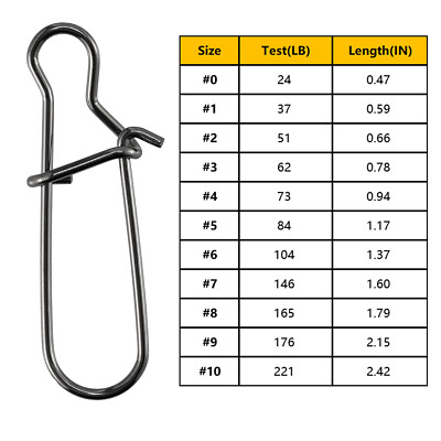 50/100pcs Fishing Snaps Duo Lock Snap 25-220Lb Stainless Steel Quick Change Clip