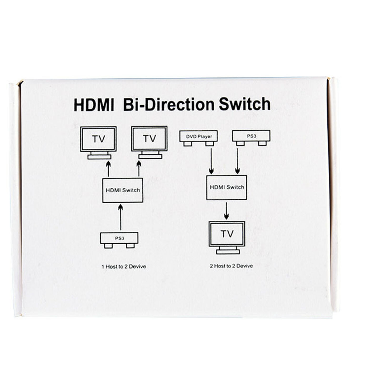 HDMI 2.0 Bi-Direction Switch 4K Cable Switcher Splitter HUB HDCP 2x1 1x2 In Out