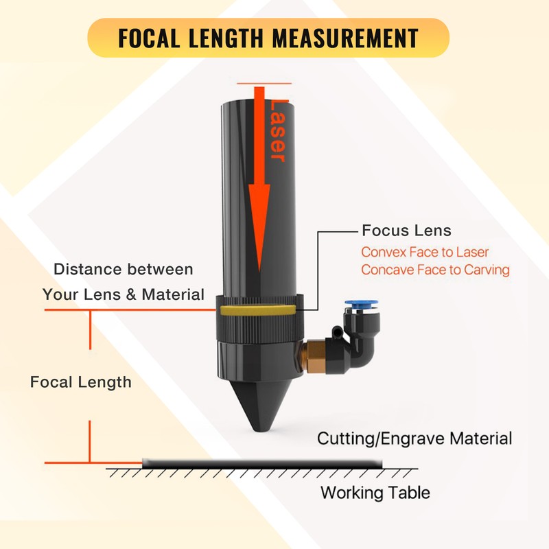 Laser Focus Lens PVD ZnSe Focal Lens for CO2 Laser Engraver Head Φ18mm 20mm