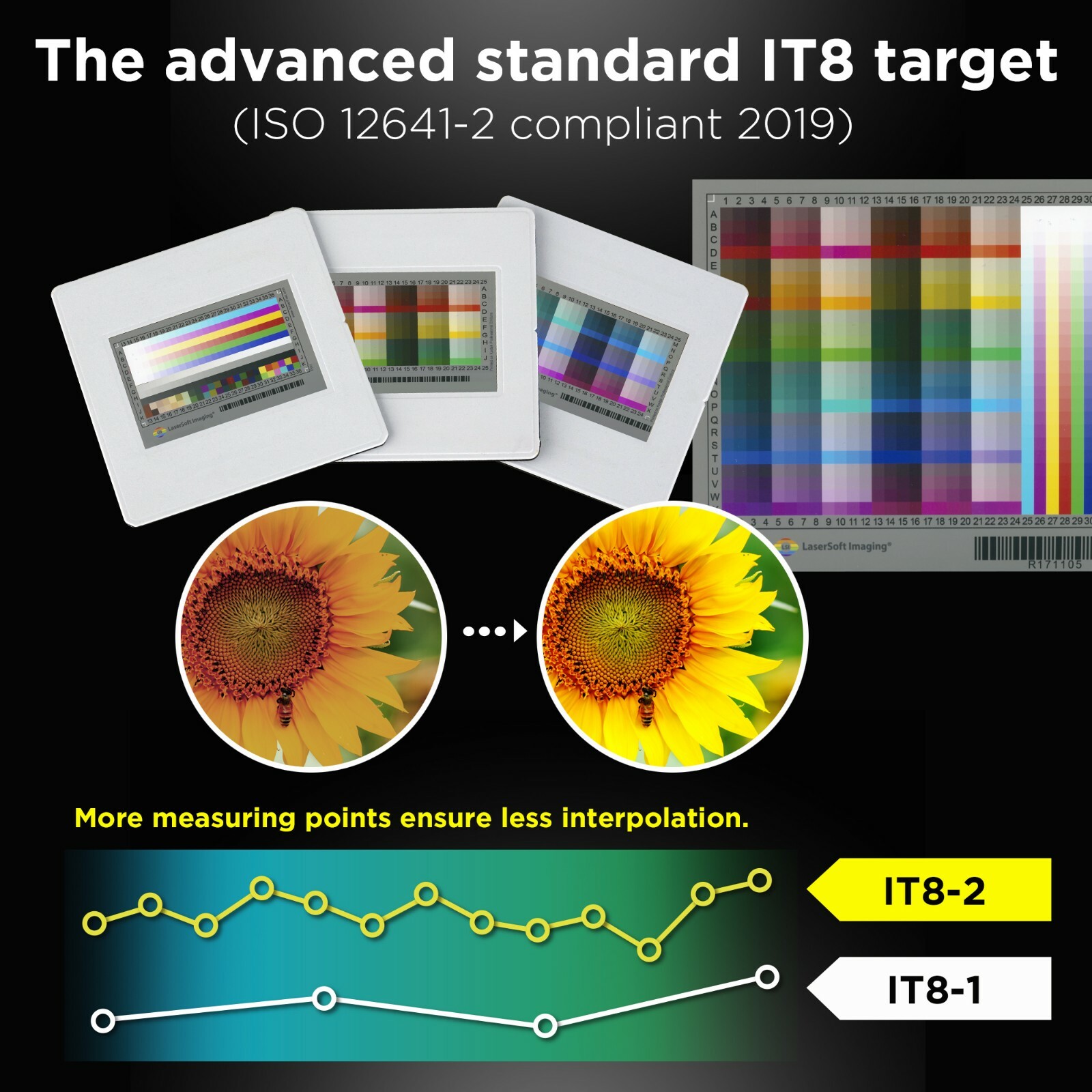 Plustek OpticFilm 8300i Ai Scanner SilverFast Ai Studio 9+Advanced IT8 (3 Slide)