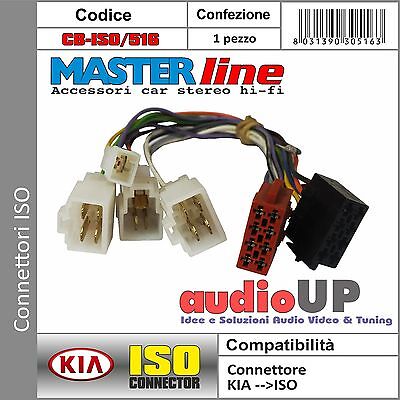 CONNETTORE ISO RADIO ORIGINALE PER KIA SPORTAGE DAL 1994 AL 2004 - MASTERLINE