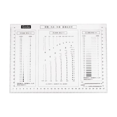 Transparency SEC Size Estimation Chart 27x17cm Diameter Area Line Width