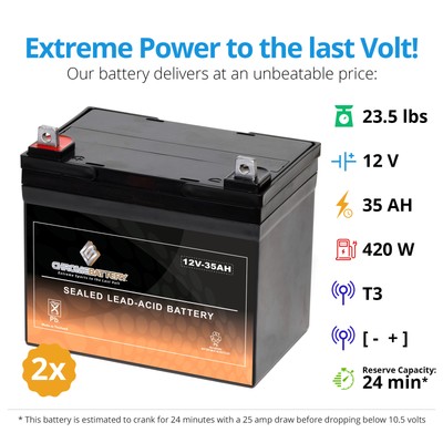 Chrome Battery 12V 35AH AGM Battery for Hoveround MPV5 MPV4 Wheelchair- 2 Pack