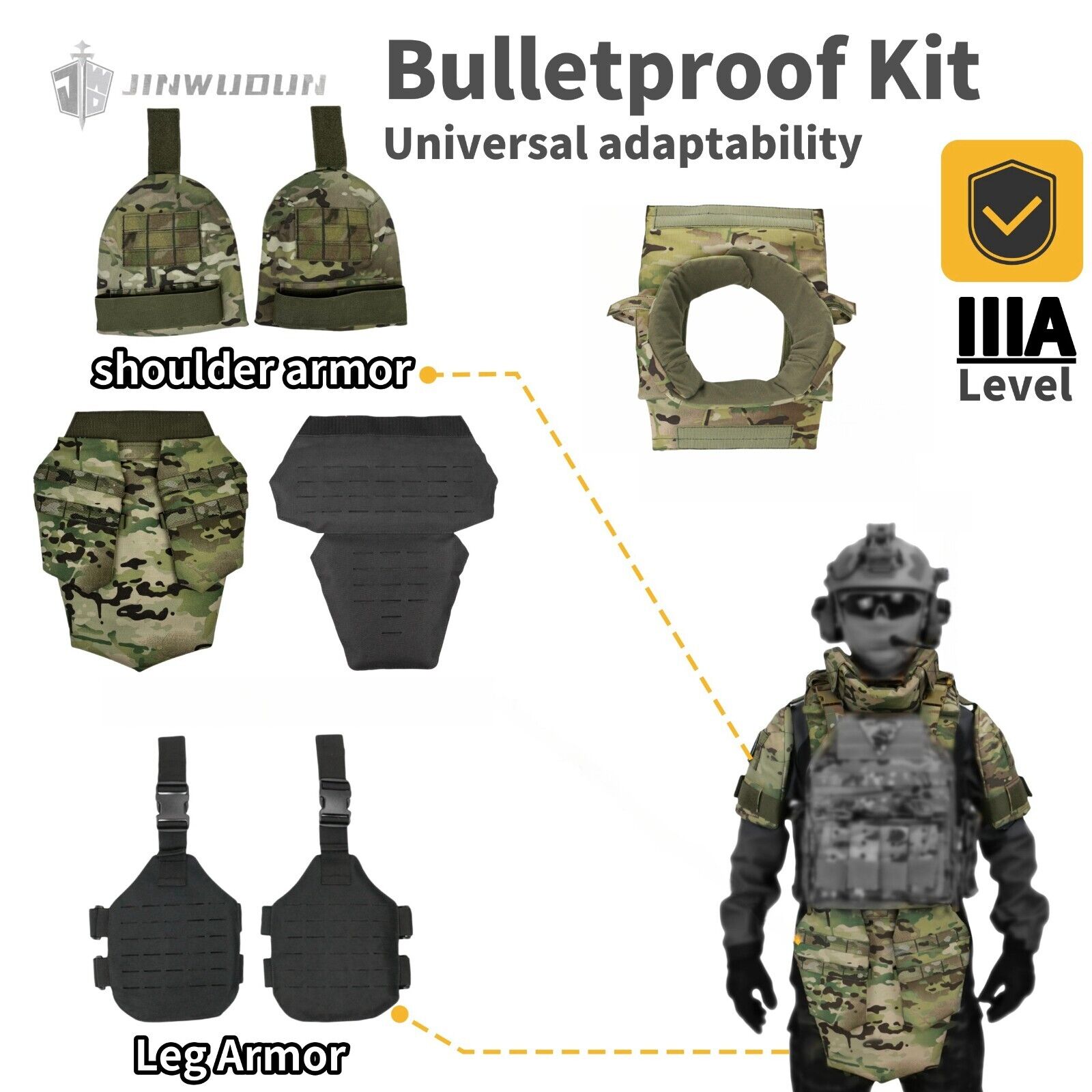 Level IIIA -Tactical Kit-Shoulder/Leg Armor,Detachable Level IIIA -Tactical Kit-Shoulder/Leg Armor,Detachable