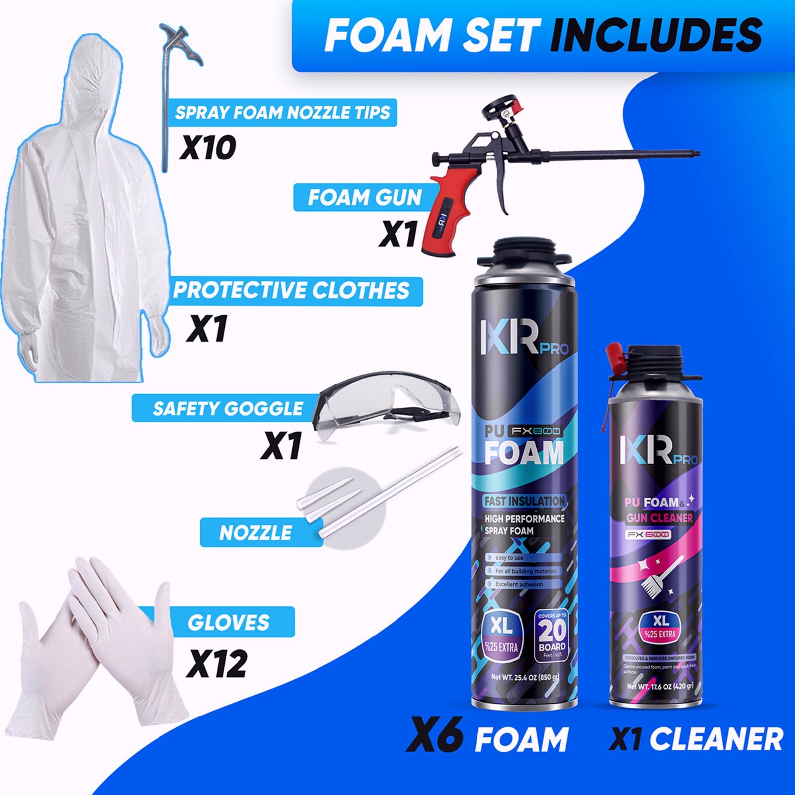 Spray Foam Insulation Kit(6PK Kit) Expanding Foam Sealant, Spray Insulation Foam