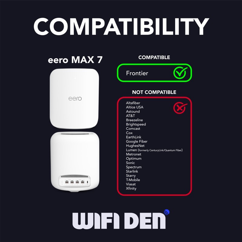 NEW eero MAX  7 (FRONTIER) Mesh Wi-Fi 7 Router