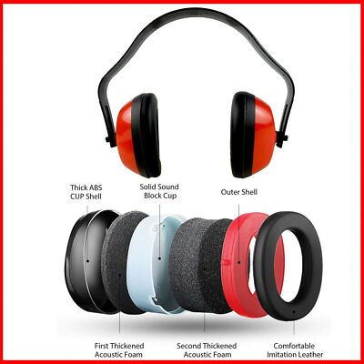 Ear Defenders SNR 35dB Noise Protection Muffs Safety Hearing | Banded Earplugs