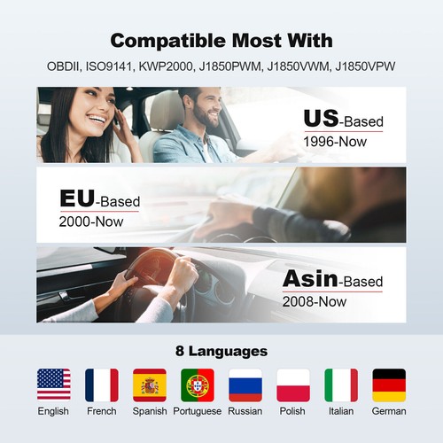 Automotive Car OBD2 Scanner OBD Code Reader Check Engine Fault Diagnostic Tool