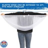 Mosquito Net for Stroller(2 Pack), Baby Mosquito Net for Car Seat, Bassinets, Cradles, Playard, Pack N Plays and Portable Mini Crib, Baby Insect Netting, White