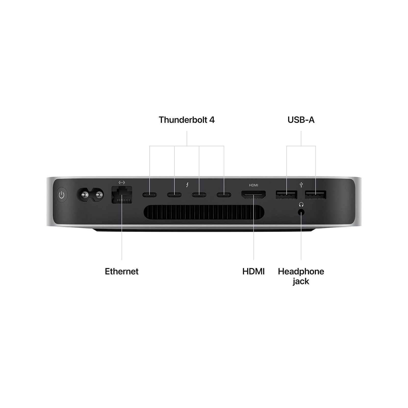 2023 Apple Mac Mini M2 Pro 10-Core / 16GB RAM / 512GB SSD 2023 Apple Mac Mini M2 Pro 10-Core / 16GB RAM / 512GB SSD