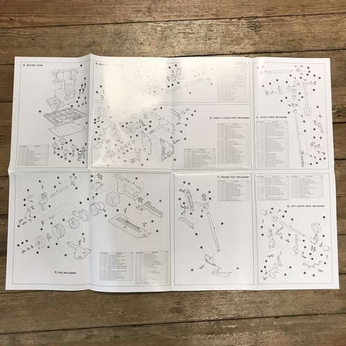 PFAFF Hobbylock 784 Serger Parts List Diagram