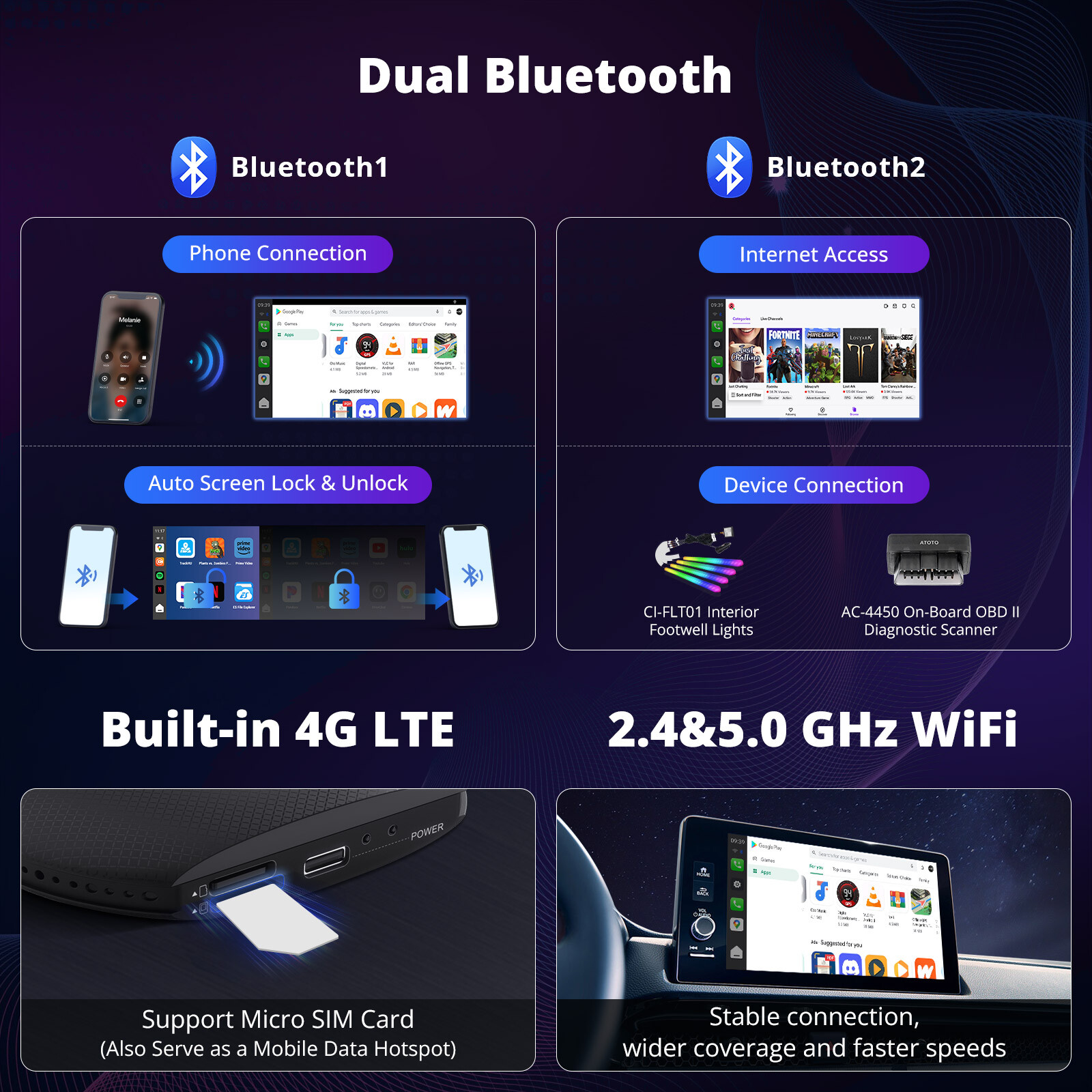 ATOTO CB6 CarPlay AI Box Android 13 with Dual Bluetooth