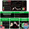 ProbTis Stock Market Mouse Pad, Investing Guidance for Beginners, Finance Gifts for Day Trader Investor, Large Desk Mat for Keyboard and Mouse, 35.4”x15.7”