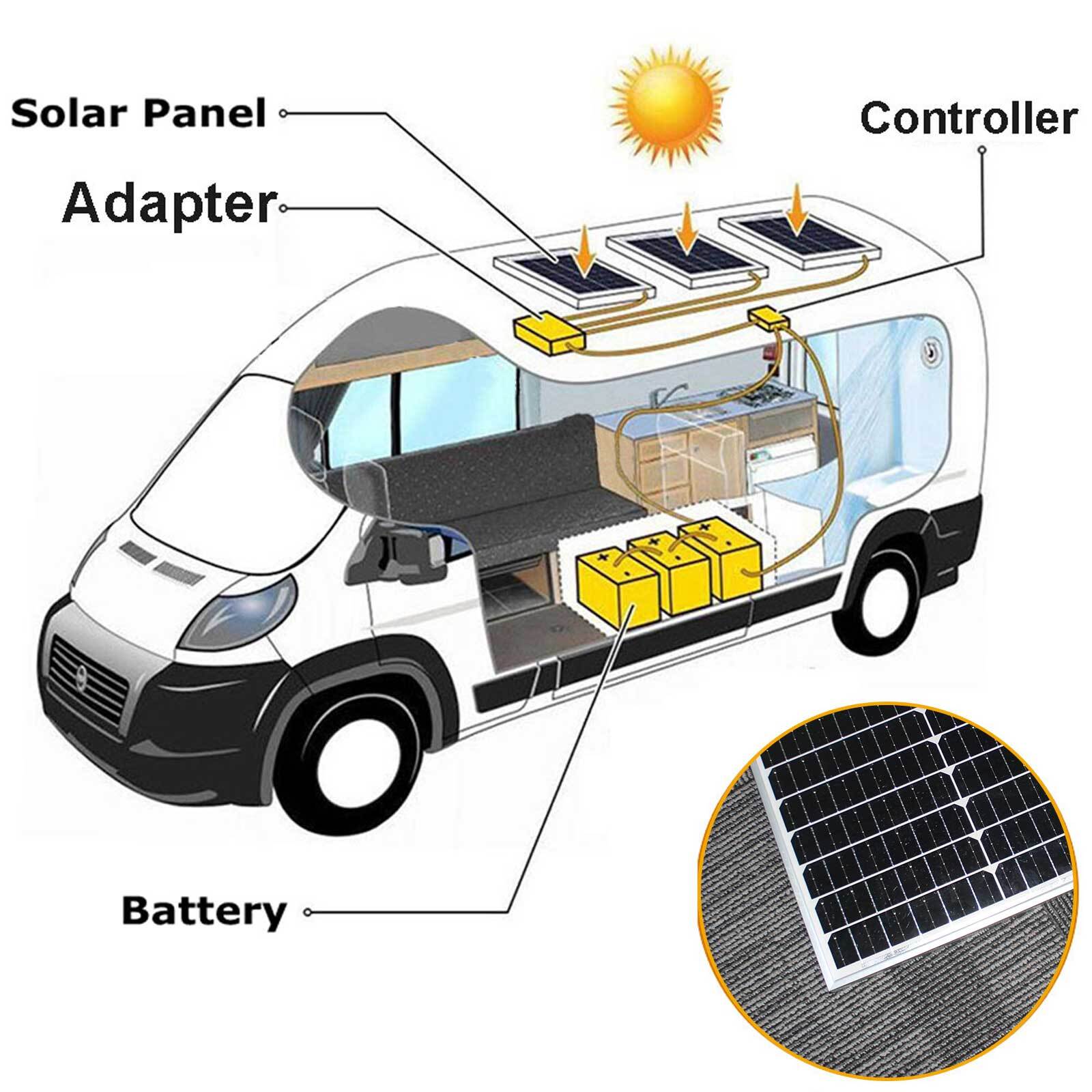 240W Solar Panel 12V Monocrystalline PV Power Charger for Shed RV Marine Camping
