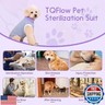 TQFlow Dog Surgery Recovery Suit, Pet Body Suits Abdominal Wounds Protector for Female Male, Substitute E-Collar and Cone Recovery Shirt, Neuter Surgical Onesie Anti Licking for Small, Medium Dogs Cats