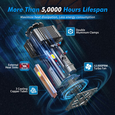 BEVINSEE D1S D1R LED Headlight Bulbs High/Low Beam 80W 8000LM 6000K HID Replace