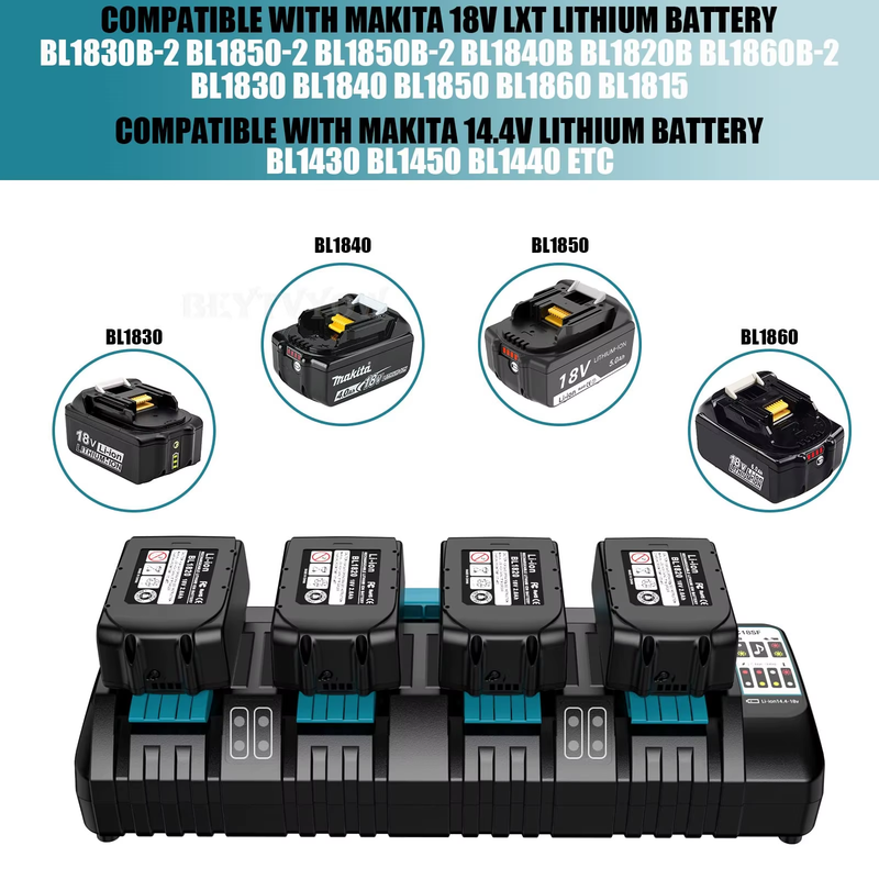 4 Port Battery Charger for Makita 14.4V-18V Lithium Batteries Charger Rapid Char