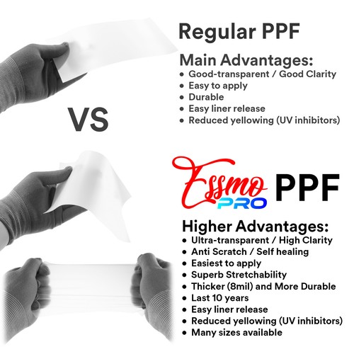 PPF Paint Protection Film PRO Gloss TPU Clear Wrap Scratch Resistant Shield