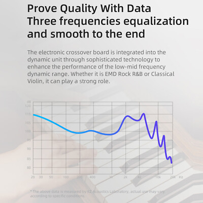 KZ EDX Pro in-Ear Stage Monitor Headphones Dual Magnetic Dynamic Earphones G0O2
