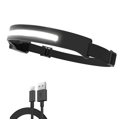 Vokida Torcia Frontale LED Ricaricabile USB Nastro riflettente Lampada (W8C)