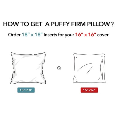 Oubonun 18"x18" Pillow Inserts (Set of 2) - Throw Pillow Inserts with 100% Co...